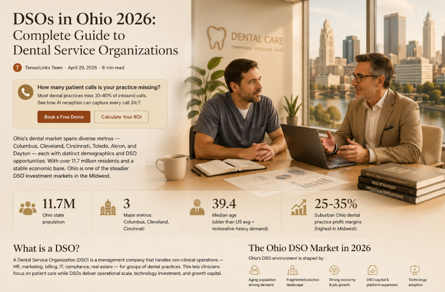 DSOs in Ohio 2026: Complete Guide to Dental Service Organizations