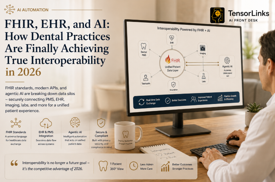 FHIR, EHR, and AI: How Dental Practices Are Finally Achieving True Interoperability in 2026